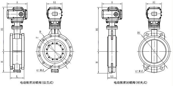 湖南蝶閥生產(chǎn),截止閥銷(xiāo)售,湖南雙正流體設(shè)備有限公司