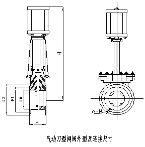 湖南蝶閥生產(chǎn),截止閥銷售,湖南雙正流體設(shè)備有限公司