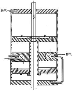 湖南蝶閥生產(chǎn),截止閥銷售,湖南雙正流體設(shè)備有限公司