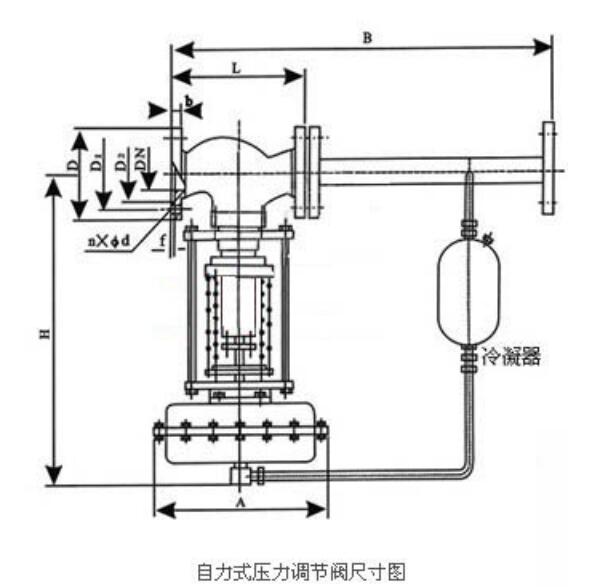 湖南蝶閥生產(chǎn),截止閥銷售,湖南雙正流體設備有限公司