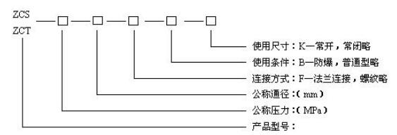 湖南蝶閥生產(chǎn),截止閥銷售,湖南雙正流體設(shè)備有限公司