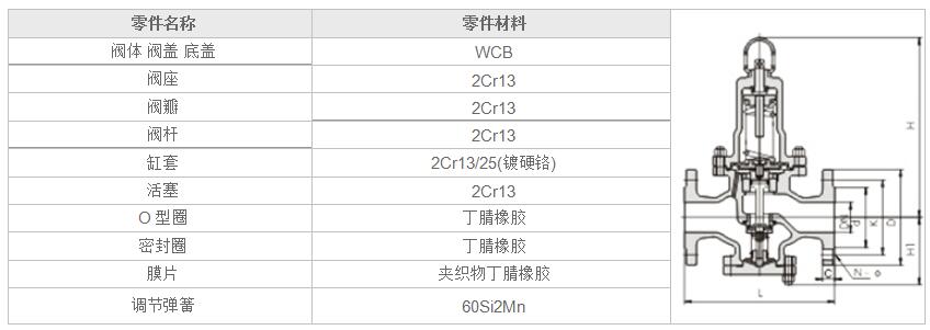 湖南蝶閥生產(chǎn),截止閥銷售,湖南雙正流體設(shè)備有限公司